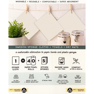 Directions and explanation of Swedish Dish Cloths